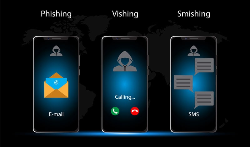 Smishing vs. Phishing vs. Vishing